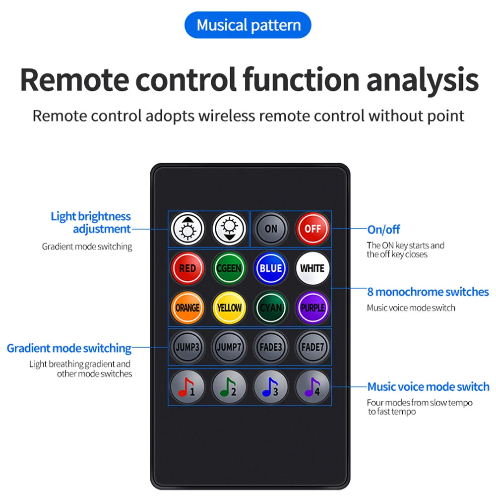 LED Car Interior foot Accessories Remote App Music Control Auto RGB Decorative Lamp